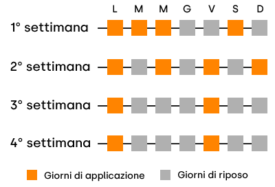 Fanghi d’alga GUAM conf. 1 Kg